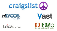 Other Real Estate Syndication